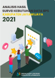 Analisis Hasil Survei Kebutuhan Data BPS Kabupaten Jayawijaya 2021
