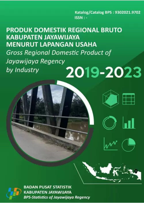 Produk Domestik Regional Bruto Kabupaten Jayawijaya Menurut Lapangan Usaha 2019-2023